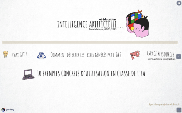 10 exemples concrets d’utilisation en classe de l’IA