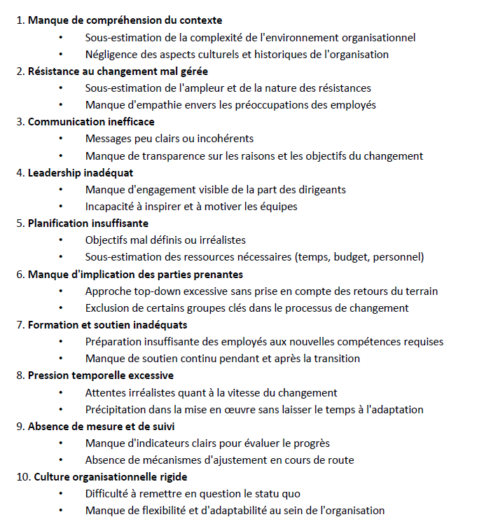 1. Manque de compréhension du contexte
•
Sous-estimation de la complexité de l'environnement organisationnel
•
Négligence des aspects culturels et historiques de l'organisation
2. Résistance au changement mal gérée
•
Sous-estimation de l'ampleur et de la nature des résistances
•
Manque d'empathie envers les préoccupations des employés
3. Communication inefficace
•
Messages peu clairs ou incohérents
•
Manque de transparence sur les raisons et les objectifs du changement
4. Leadership inadéquat
•
Manque d'engagement visible de la part des dirigeants
•
Incapacité à inspirer et à motiver les équipes
5. Planification insuffisante
•
Objectifs mal définis ou irréalistes
•
Sous-estimation des ressources nécessaires (temps, budget, personnel)
6. Manque d'implication des parties prenantes
•
Approche top-down excessive sans prise en compte des retours du terrain
•
Exclusion de certains groupes clés dans le processus de changement
7. Formation et soutien inadéquats
•
Préparation insuffisante des employés aux nouvelles compétences requises
•
Manque de soutien continu pendant et après la transition
8. Pression temporelle excessive
•
Attentes irréalistes quant à la vitesse du changement
•
Précipitation dans la mise en oeuvre sans laisser le temps à l'adaptation
9. Absence de mesure et de suivi
•
Manque d'indicateurs clairs pour évaluer le progrès
•
Absence de mécanismes d'ajustement en cours de route
10. Culture organisationnelle rigide
•
Difficulté à remettre en question le statu quo
•
Manque de flexibilité et d'adaptabilité au sein de l'organisation